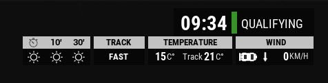 temp